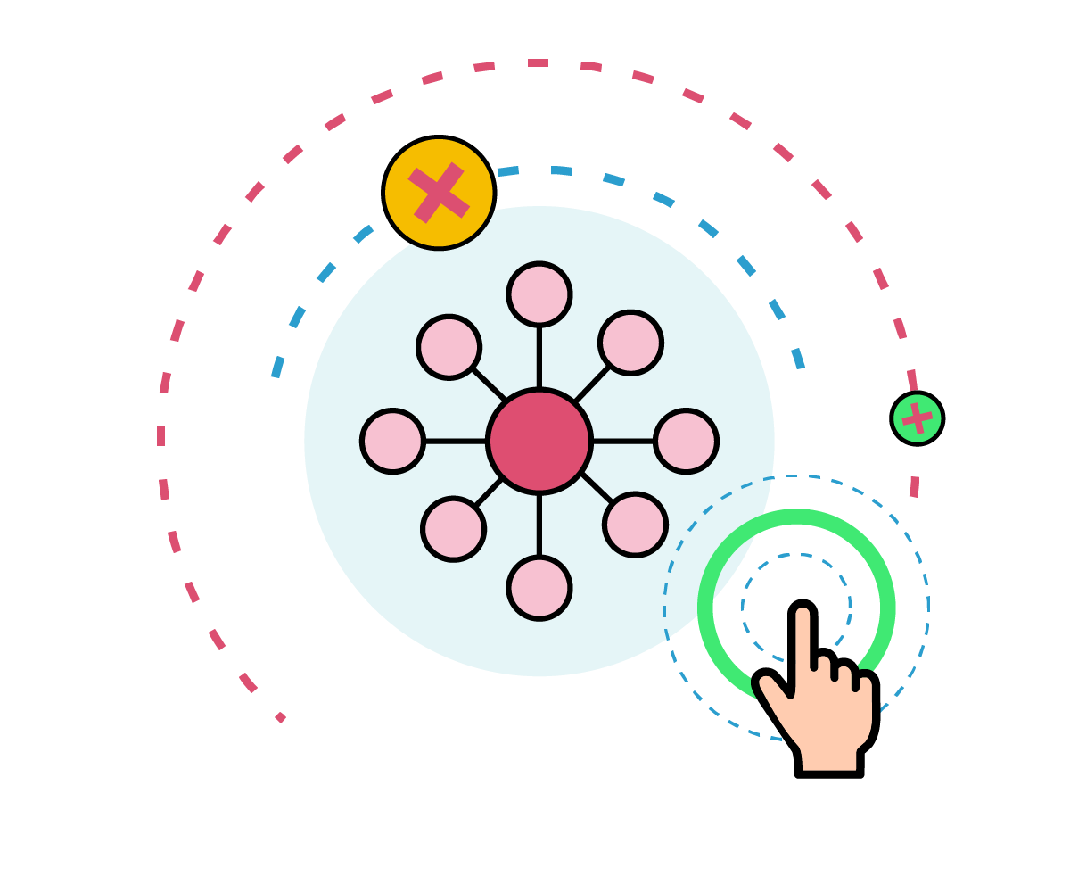 Core Banking Software that integrates into your financial institution