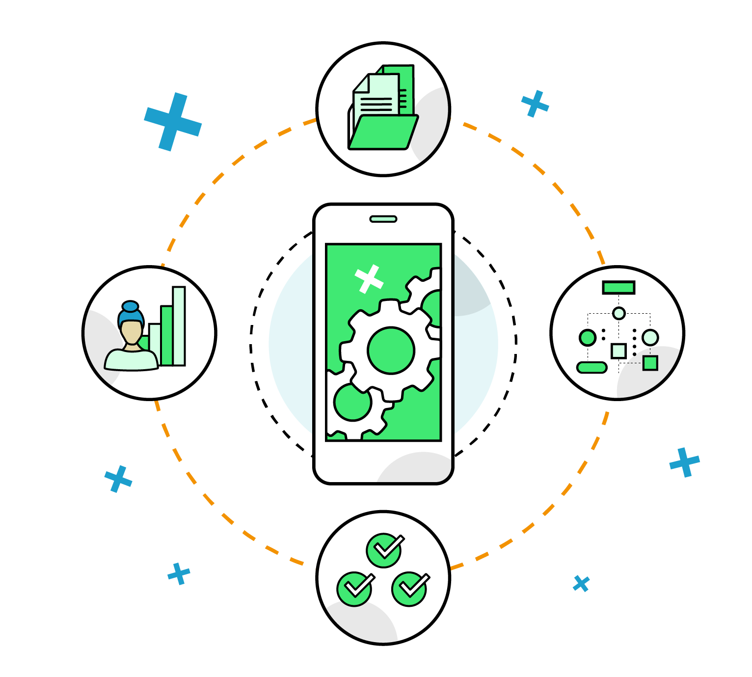 Credit Union Ecosystem