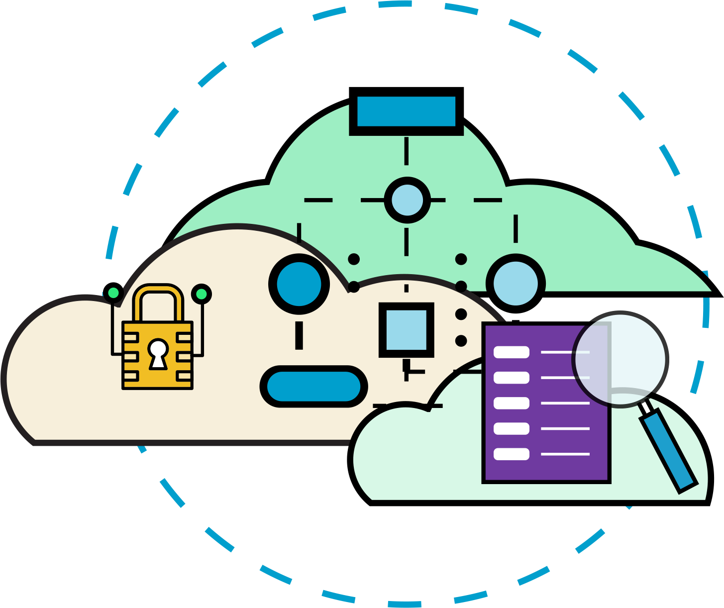 Operating Systems and Applications