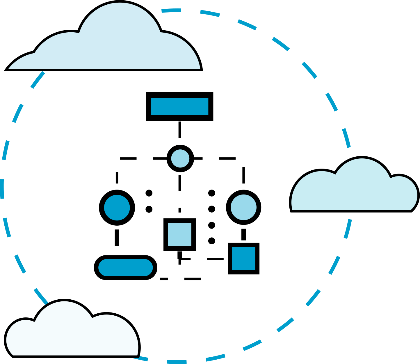 Port_Plus_Cloud_Services_Cloud_Migration_Page_Graphics_JP_V1-3